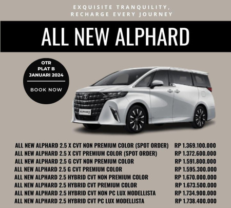 Toyota New Alphard HV